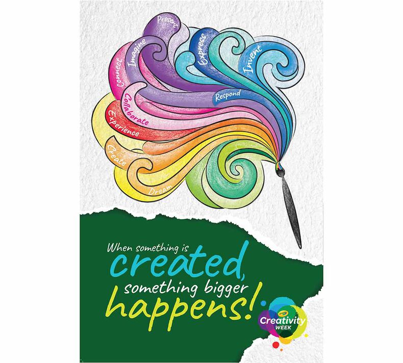 Creative Inspiration Art Box Creative Inspiration Art Box